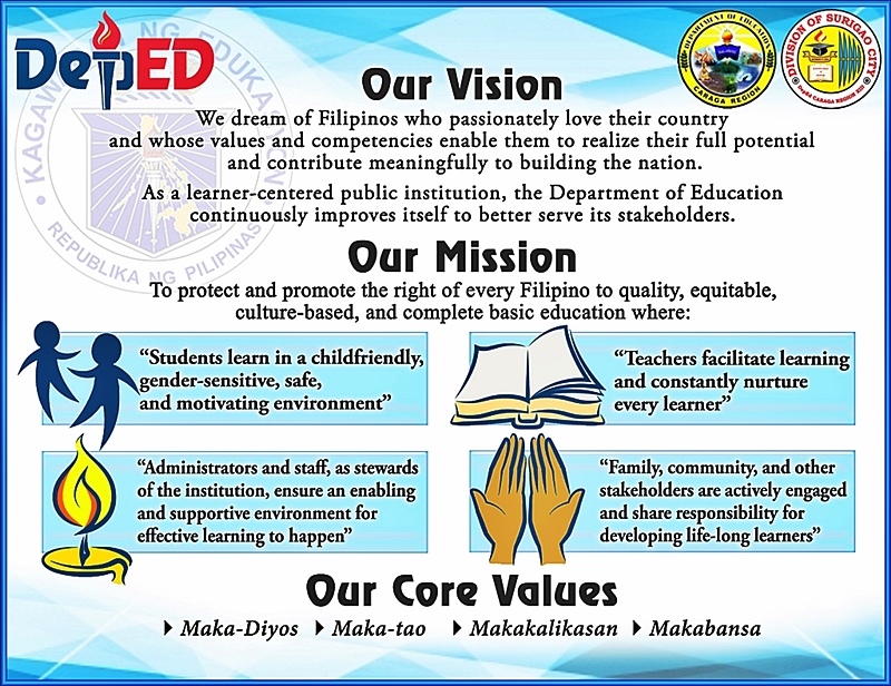 vision mission statement and core values in education